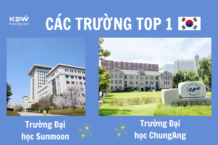 Các Trường Top 1