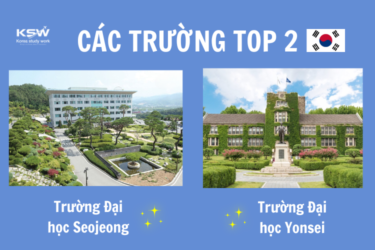 Các Trường Top 2
