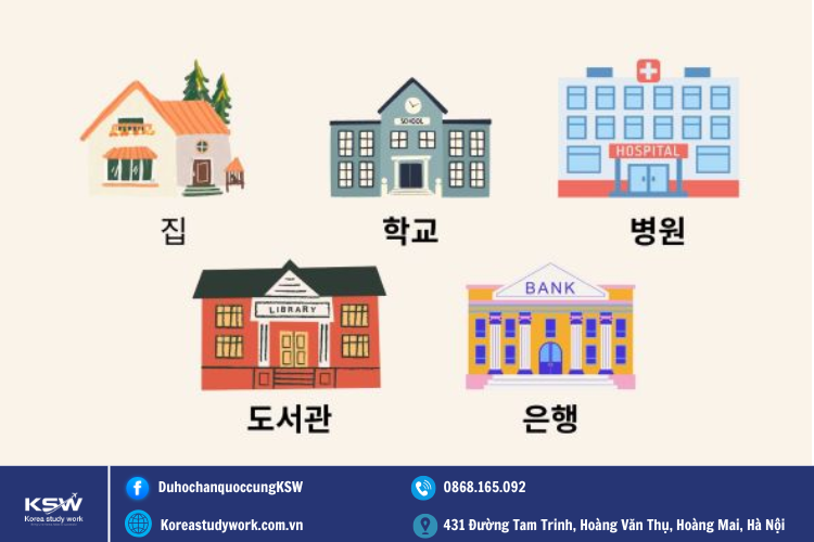 Nơi Chốn - Các Từ Vựng Liên Quan Đến Chỉ Nơi Chốn Khi Đi Du Học Hàn 